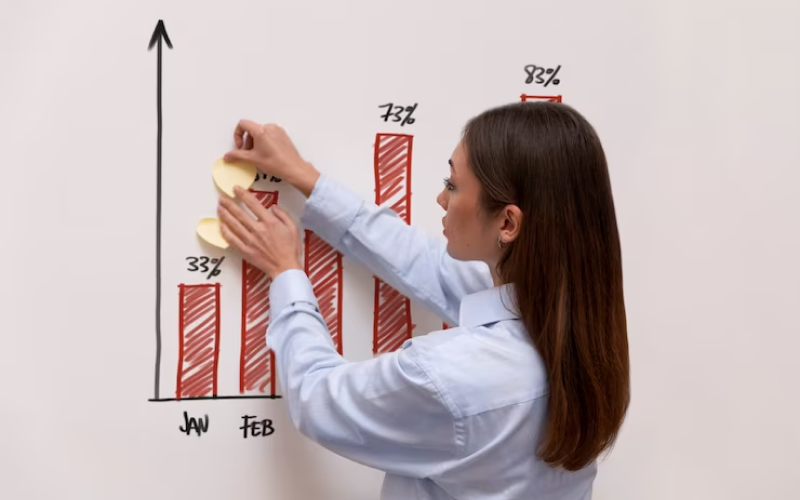 Wanna Know more about Lower, Middle and Upper-Class Marketing?